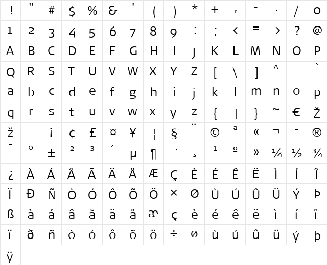 SignaNormal-Light Regular  glyph index