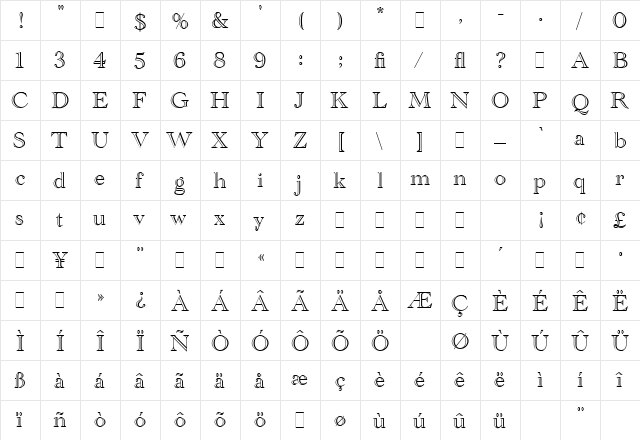 Academy Engraved LET Plain  glyph index