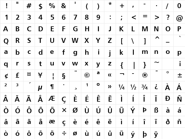 Humnst777 BT Bold  glyph index