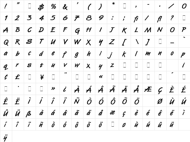 Van Dijk Bold LET Plain  glyph index