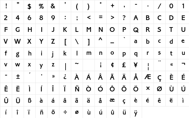 Corinthian Std Medium  glyph index