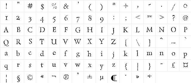 LazurskiAntiqueTextC Regular  glyph index