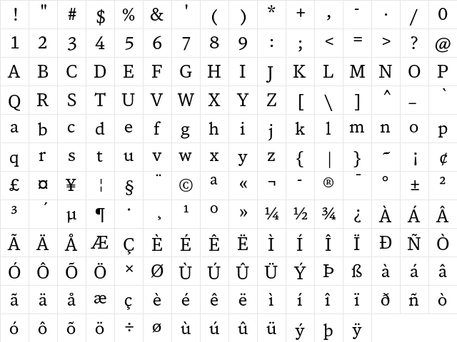 DB News TF Regular  glyph index