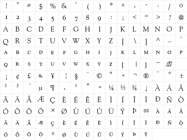 Goudy OldStyle SSi Small Caps  glyph index