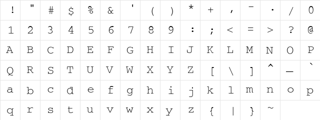 Courier-a Regular  glyph index