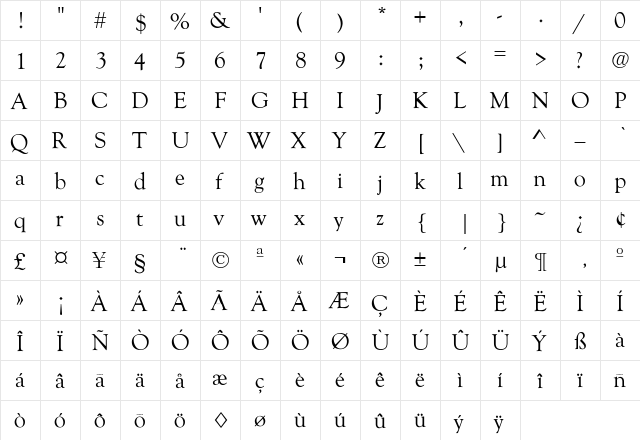 Galopin Regular  glyph index