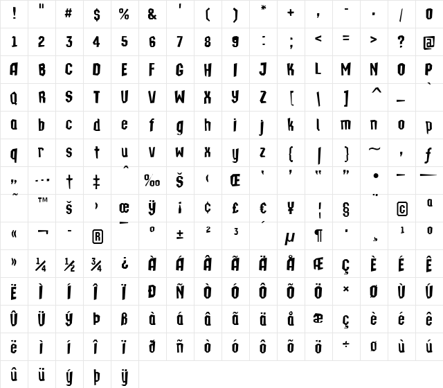a_TechnocratBrk Regular  glyph index
