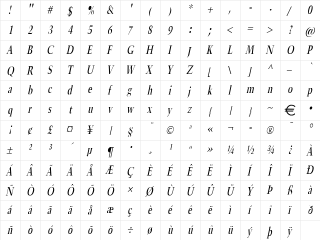 HornCondensed Italic  glyph index