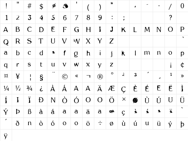 Happy Aardvark Regular  glyph index