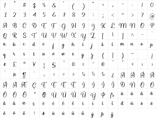 Thisay Regular  glyph index