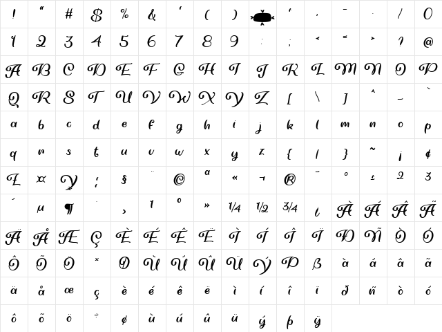 Very You Regular  glyph index