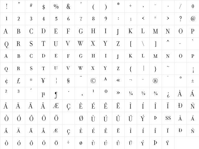 FilosofiaGrandCaps Roman  glyph index