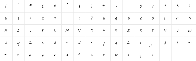 Aroha Regular  glyph index