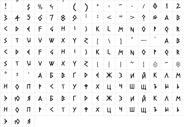 DS GreeceC Regular  glyph index