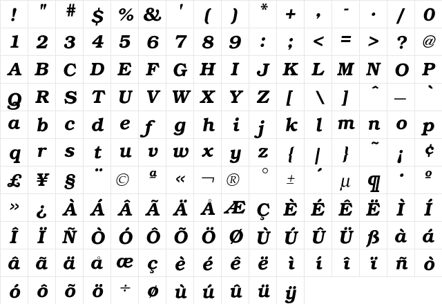 Bookman DemiItalic  glyph index