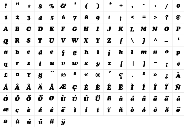 ChaceyBlack-Thin-Italic Regular  glyph index
