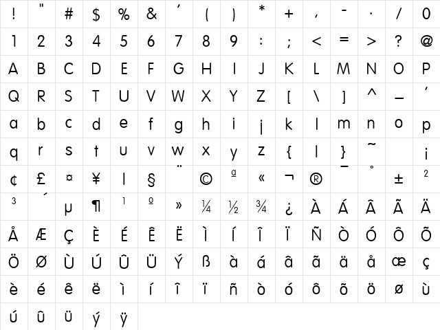 ESF-Rounded Normal  glyph index