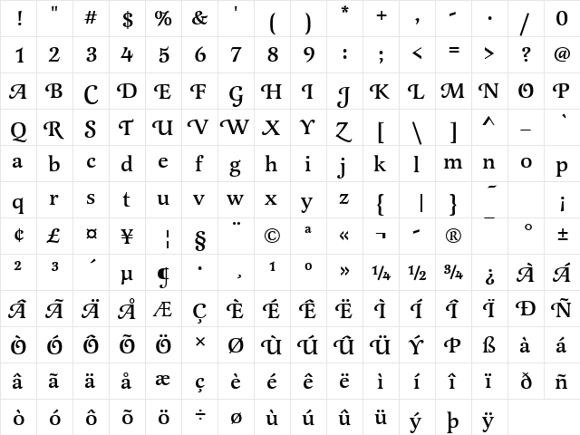 LatienneSwaTMed Regular  glyph index