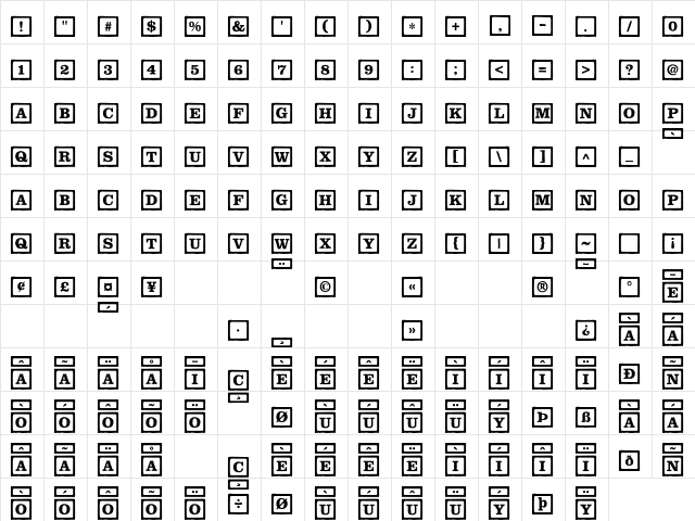 ChildsPlay BlocksLine Regular  glyph index