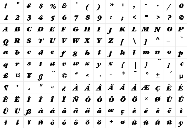 GaramondITC Ultra Italic  glyph index