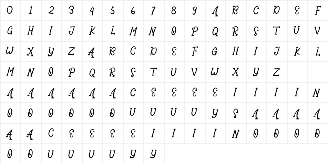 Awesome Party Regular  glyph index