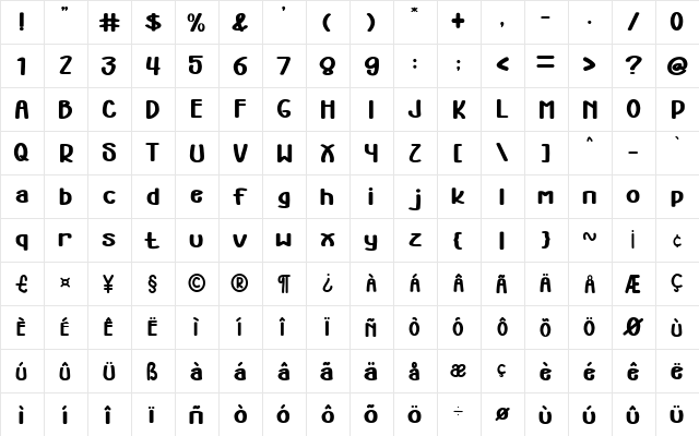 Power Up Regular  glyph index