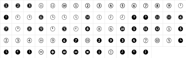 FFDingbats Number  glyph index