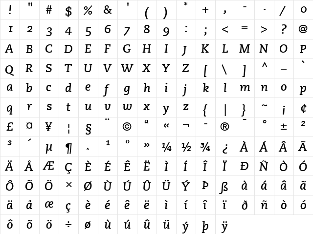 Caecilia LightOsF Bold Italic  glyph index