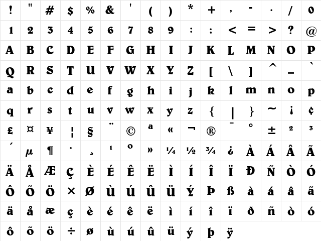 Belwe Bold  glyph index