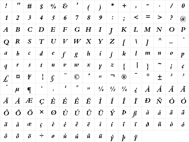 Bembo Bold Italic  glyph index