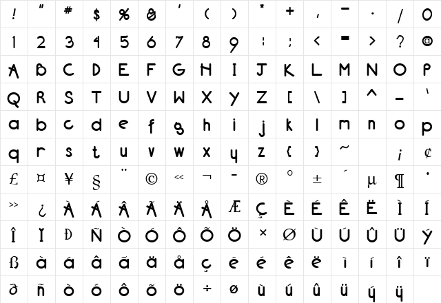 Sun Bold  glyph index