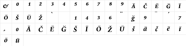 Lexicon No1 Italic D Pi  glyph index