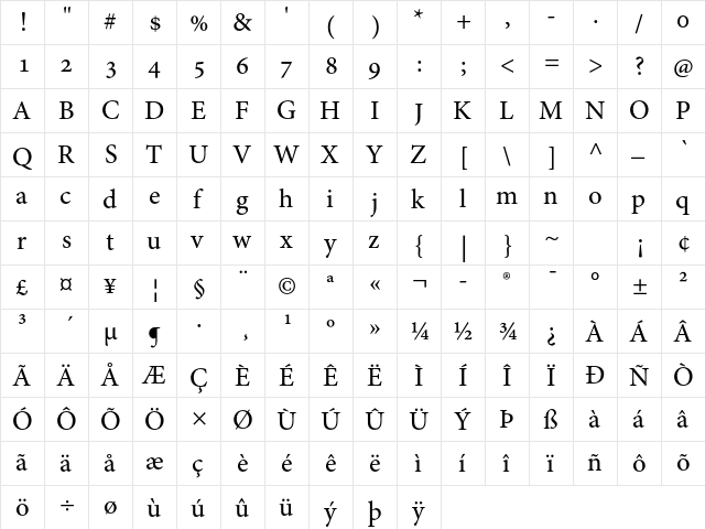 Adobe Hebrew Regular  glyph index