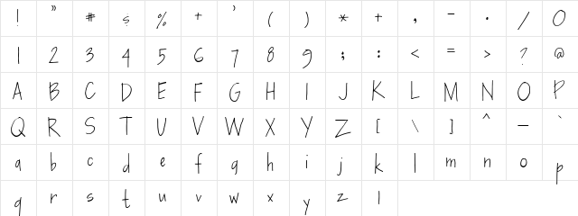 SF-Karens SF-Karens  glyph index