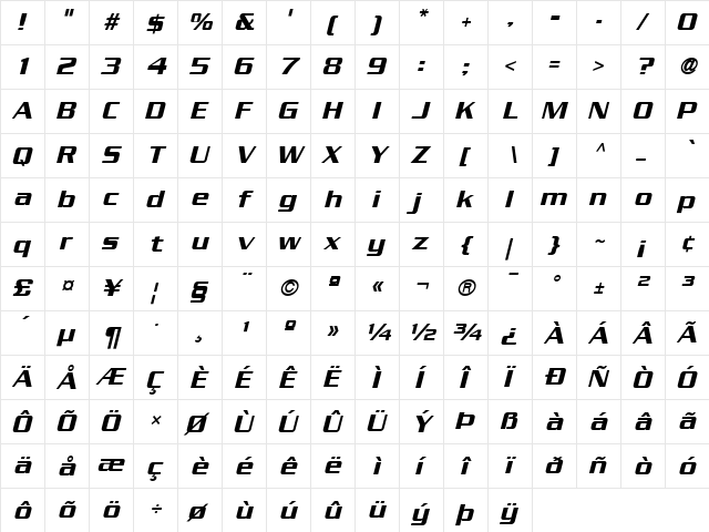 SerpentineSansICG Medium Italic  glyph index