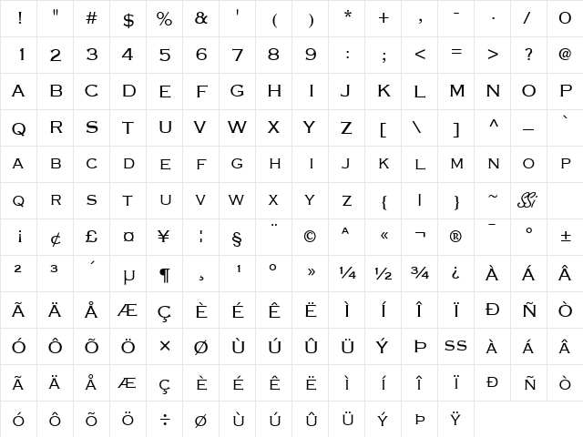 Copperplate Light SSi Light  glyph index