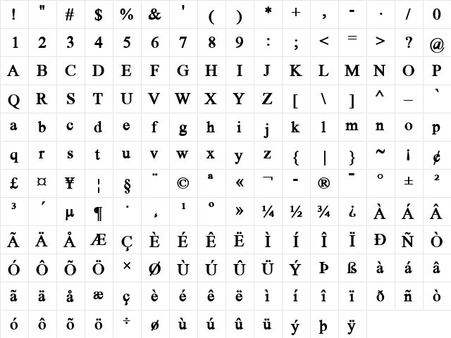 Aboriginal Serif Bold  glyph index