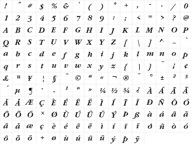 GaramondHandICG Italic  glyph index