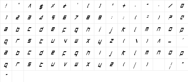 Harrier Condensed Italic Condensed Italic  glyph index