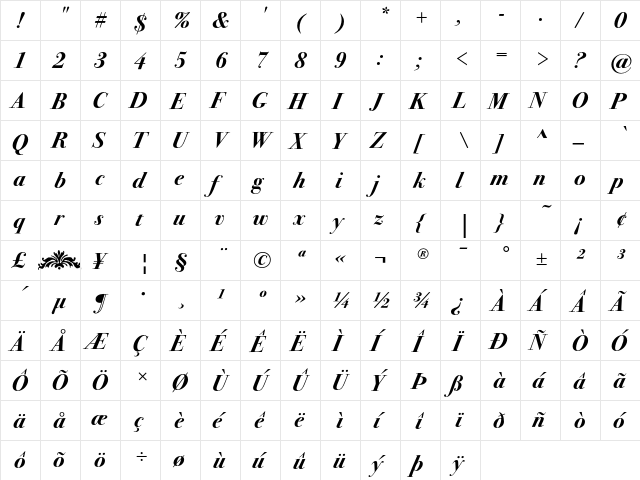 BodoniSeventytwoEF BoldIta  glyph index