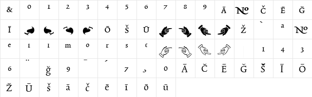 TriniteNo2 Roman  glyph index