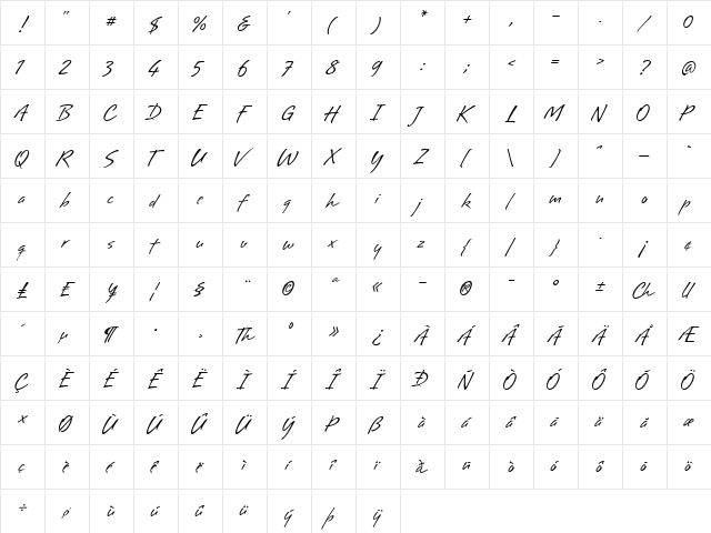 Brisa Alternates Regular  glyph index