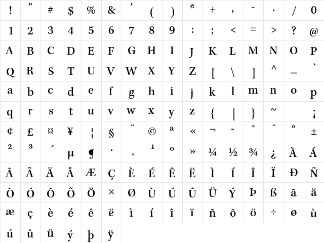 Kepler Std Medium  glyph index