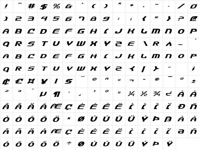 Jannisaries Expanded Italic Expanded Italic  glyph index