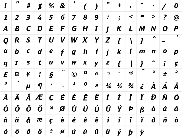 DB Sans Bold Italic  glyph index