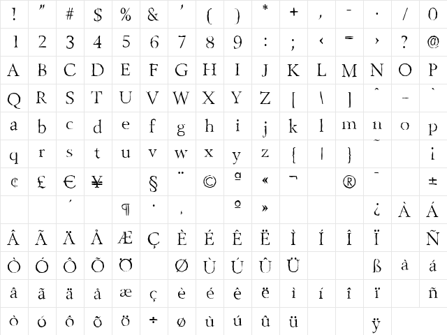 BelfastAntique-Light Regular  glyph index