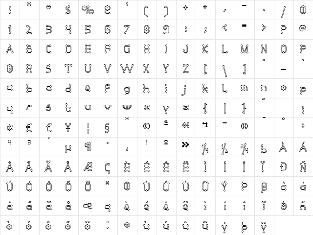Circuit Open  glyph index