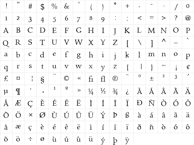 Prospero Regular  glyph index