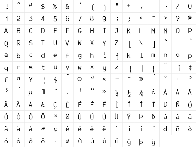 JetJaneMonoMM Regular  glyph index