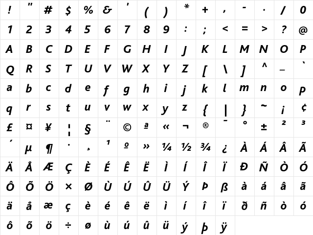 Bliss Pro ExtraBold Italic  glyph index